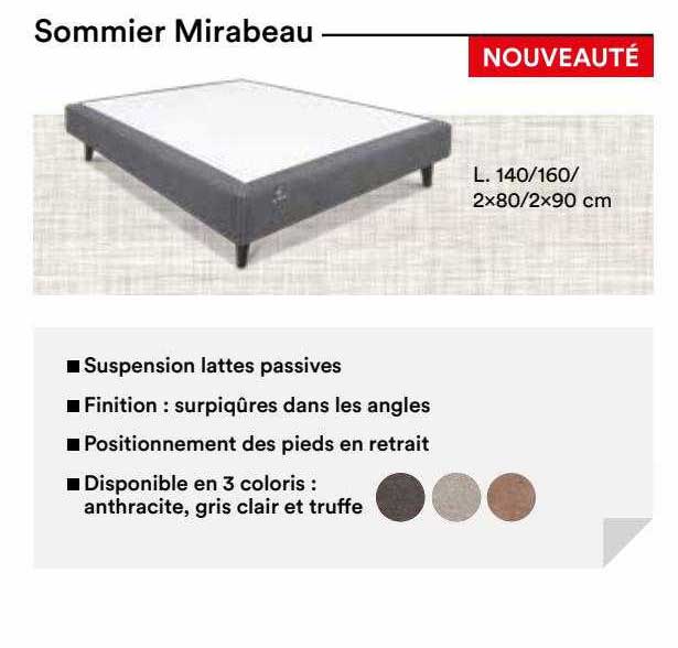 Sommier Mirabeau