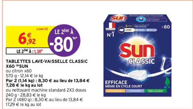 tablettes lave-vaisselle classic x 60 sun