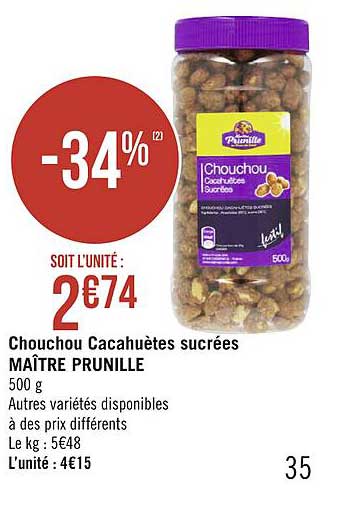 chouchou cacahuètes sucrées maître prunille