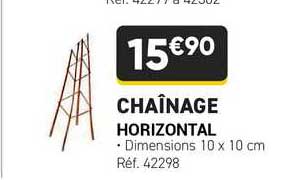 chaînage horizontal