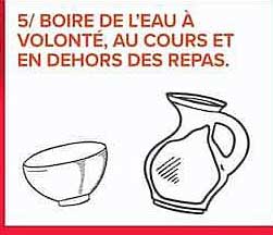 BOIRE DE L'EAU À VOLONTÉ, AU COURS ET EN DEHORS DES REPAS