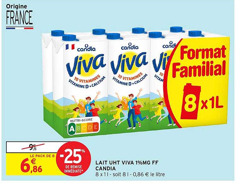 Candia Viva