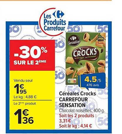 CARREFOUR SENSATION Crocks