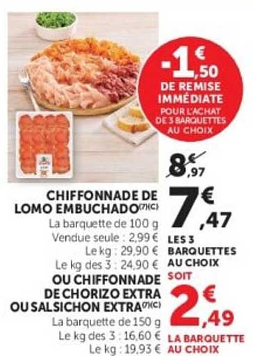 Chiffonnade de Lomo Embuchado