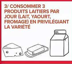 CONSOMMER 3 PRODUITS LAITIERS PAR JOUR (LAIT, YAOURT, FROMAGE) EN PRIVILÉGIANT LA VARIÉTÉ