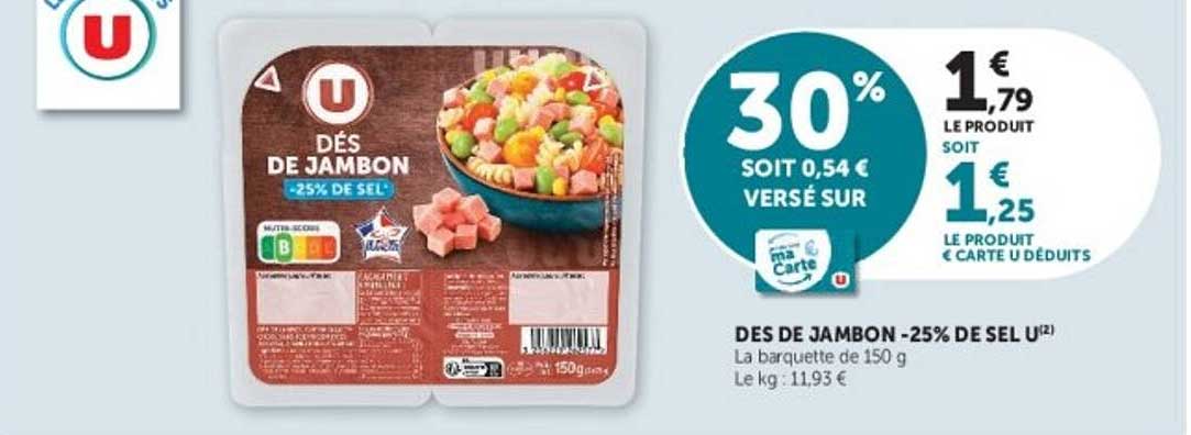 DÉS DE JAMBON