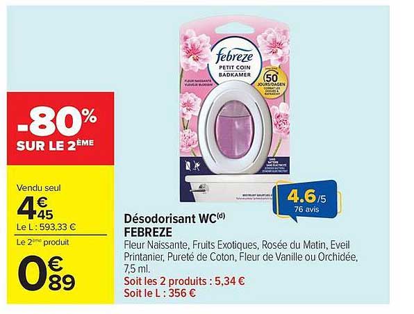 Febreze Petit Coin Bâdkamer