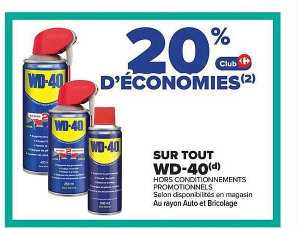 WD-40