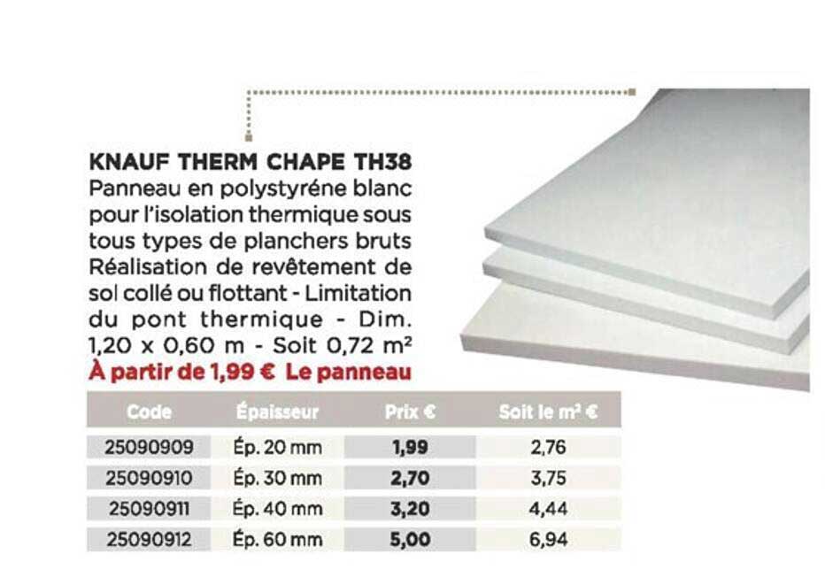 knauf therm chape th38