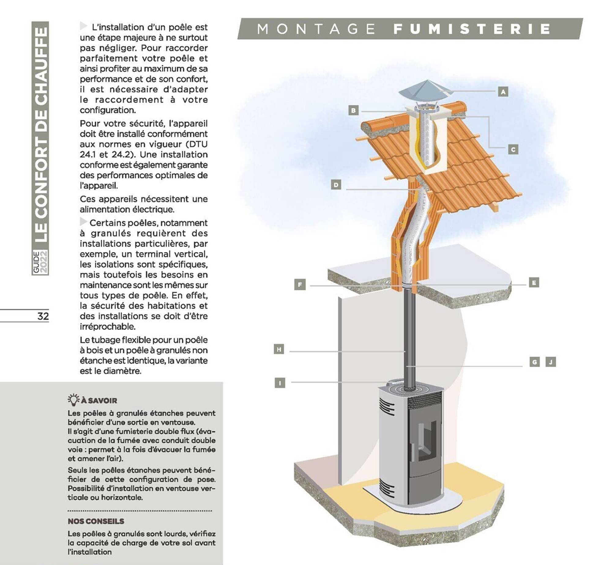 le confort de chauffe