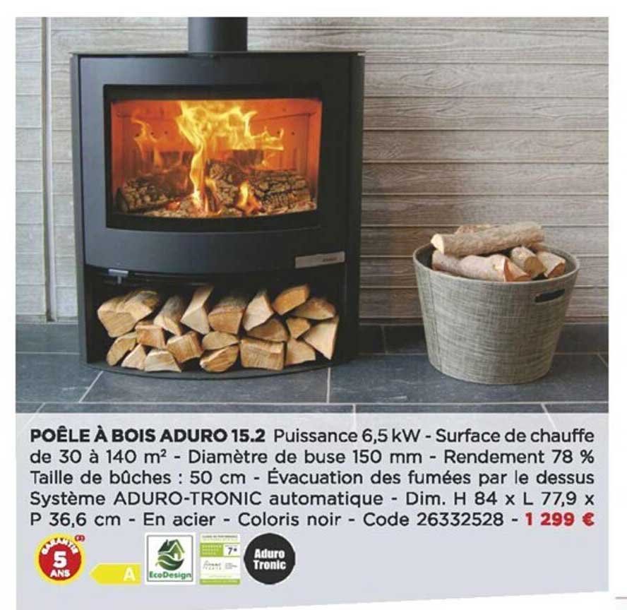 Poêle à Bois Aduro 15.2