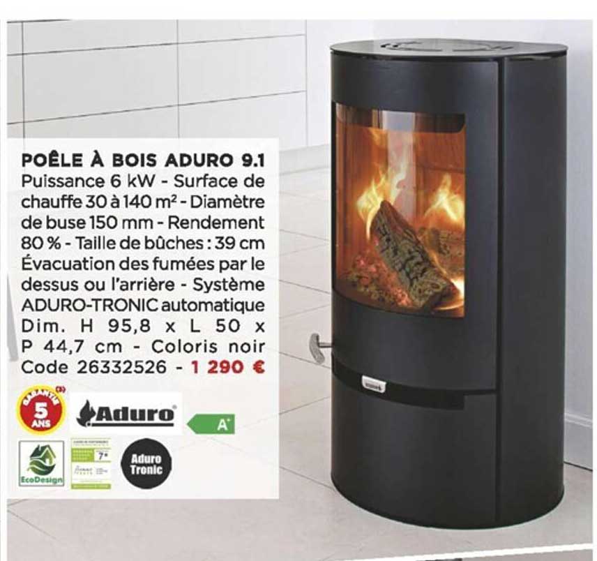 Poêle à Bois Aduro 9.1 Aduro