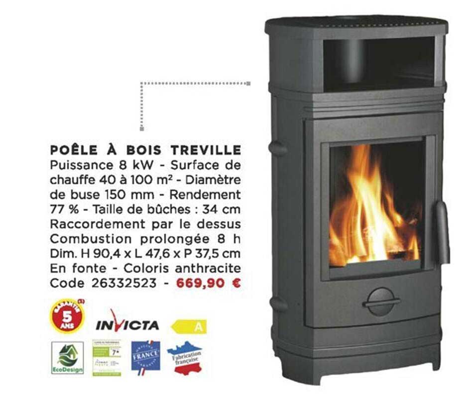 Poêle à Bois Treville Invicta