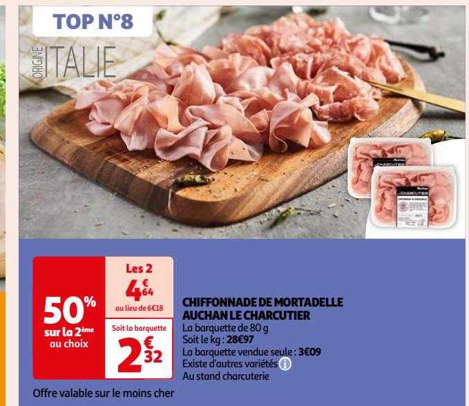 Chiffonnade De Mortadelle Auchan Le Charcutier