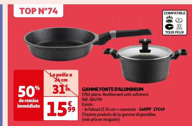 gamme fonte d'aluminium