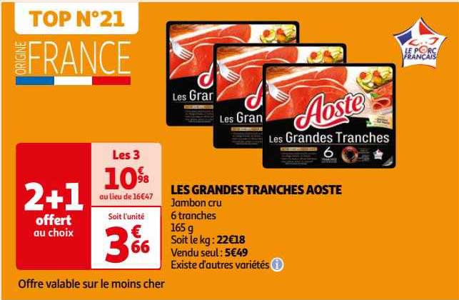 les grandes tranches aoste