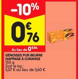 Génoises Pur Beurre Nappage à L'orange
