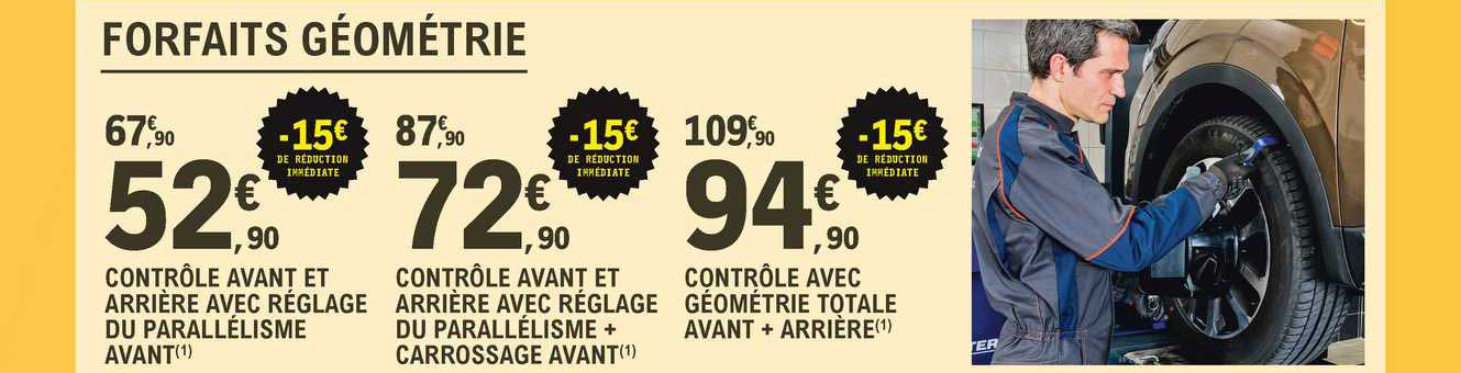 forfaits géométrie