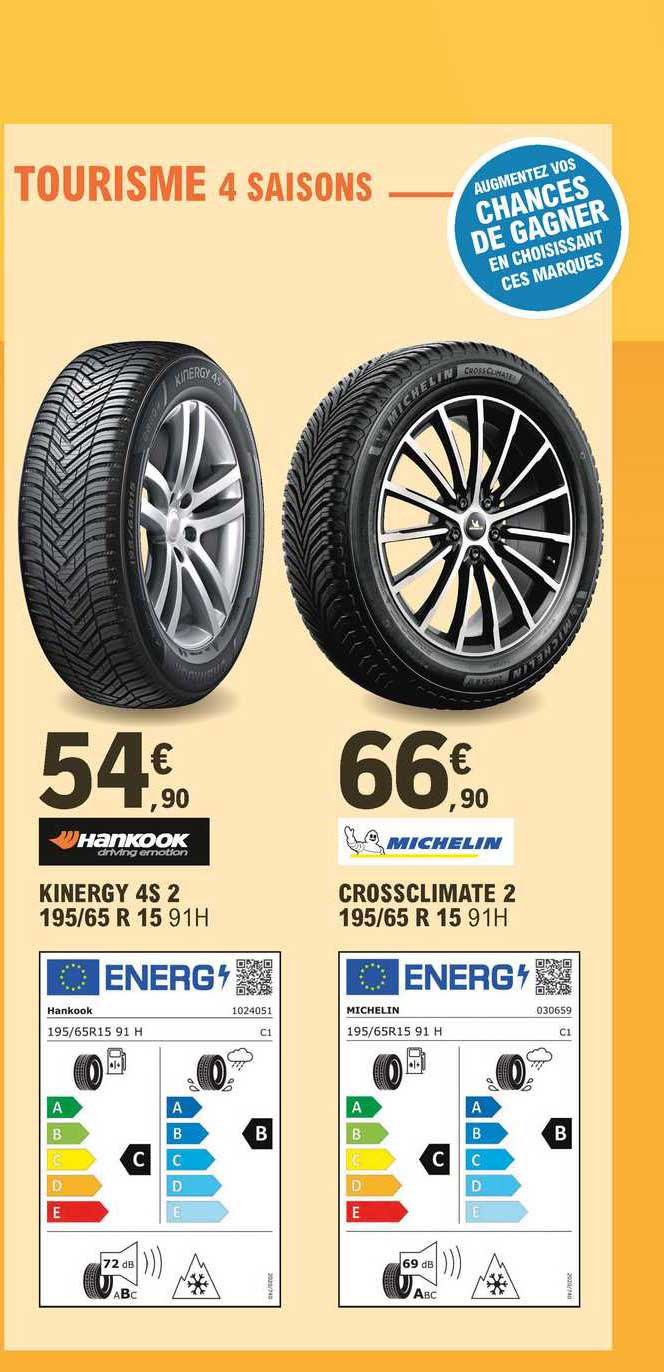 kinergy 4s 2 195-65 r 15 hankook, crossclimate 2 195-65 r 15 91h michelin