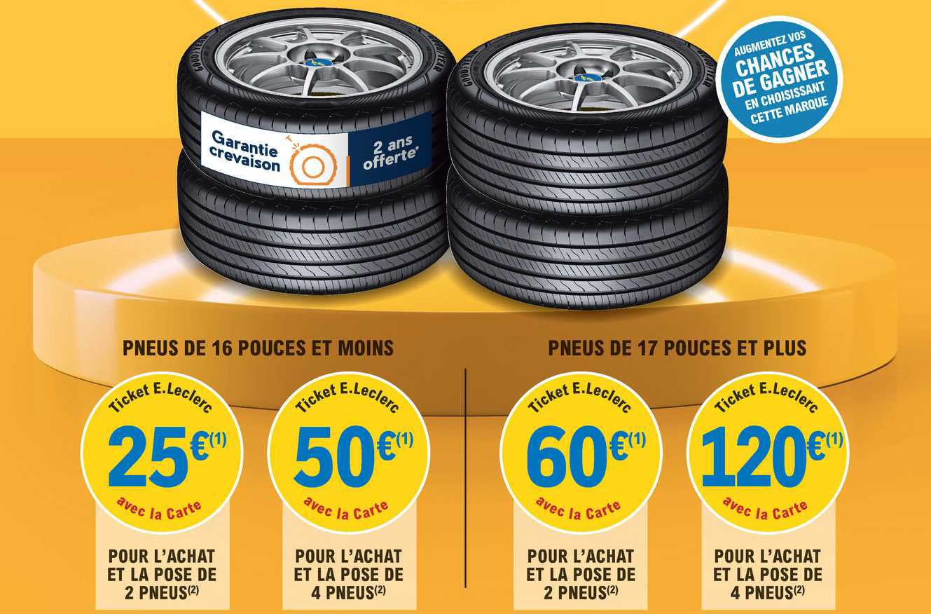 pneus de 16 pouces et moins, pneus de 17 pouces et plus