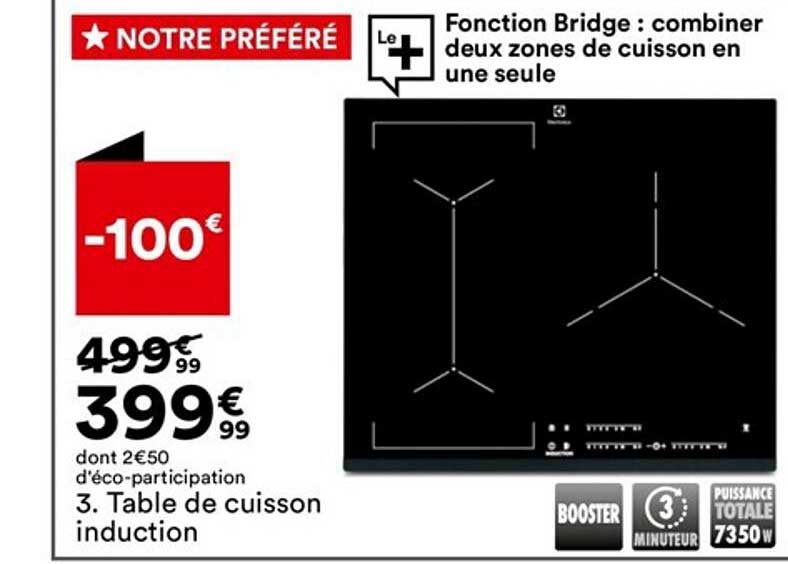 Table De Cuisson Induction Booster