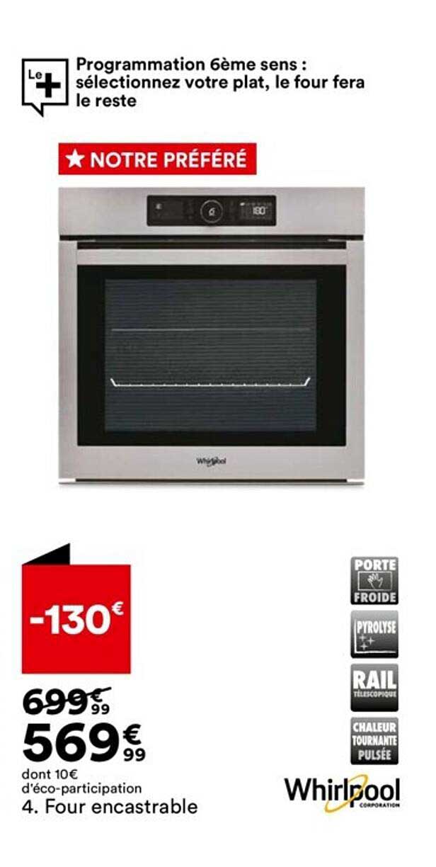 Four Encastrable Whirlpool