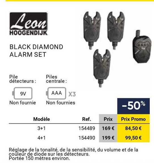 black diamond alarm set leon hoogendijk