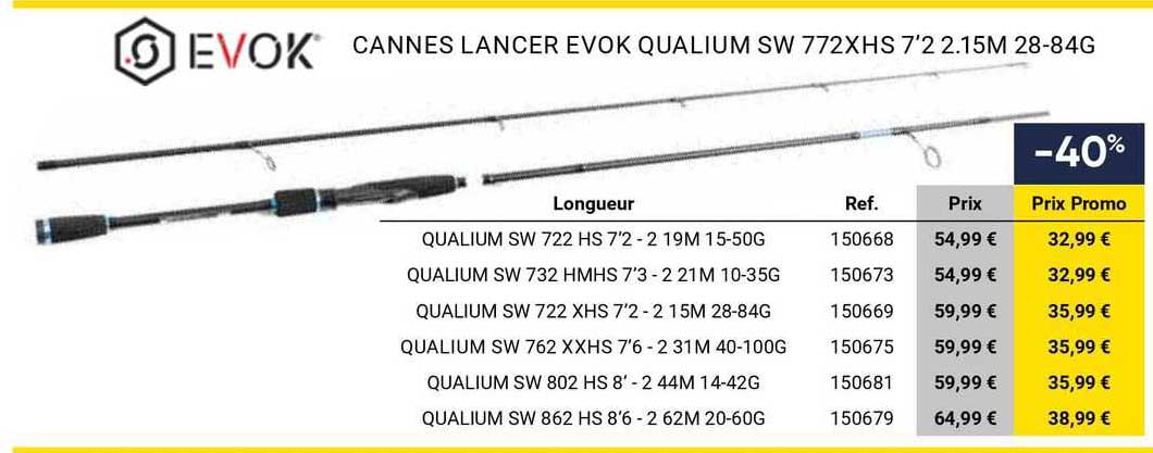 cannes lancer evok qualium sw 772xhs 7'2 2.15m 28-84g
