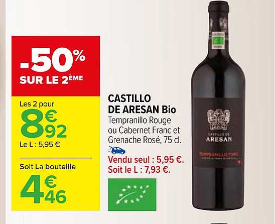 castillo de aresan bio