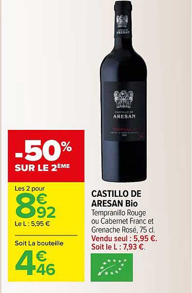 castillo de aresan bio