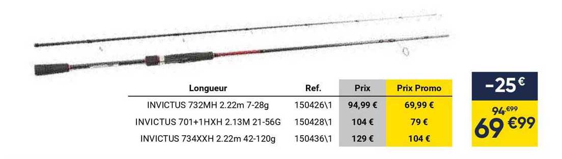 invictus 732mh 2.22m 7-28g, invictus 701+1hxh 2.13m 21-56g, invictus 734xxh 2.22m 42-120g