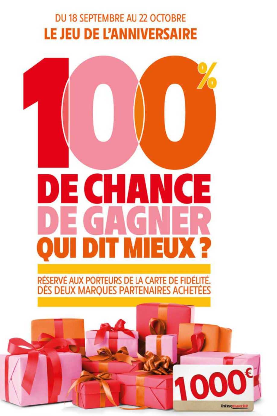 le jeu de l'anniversaire