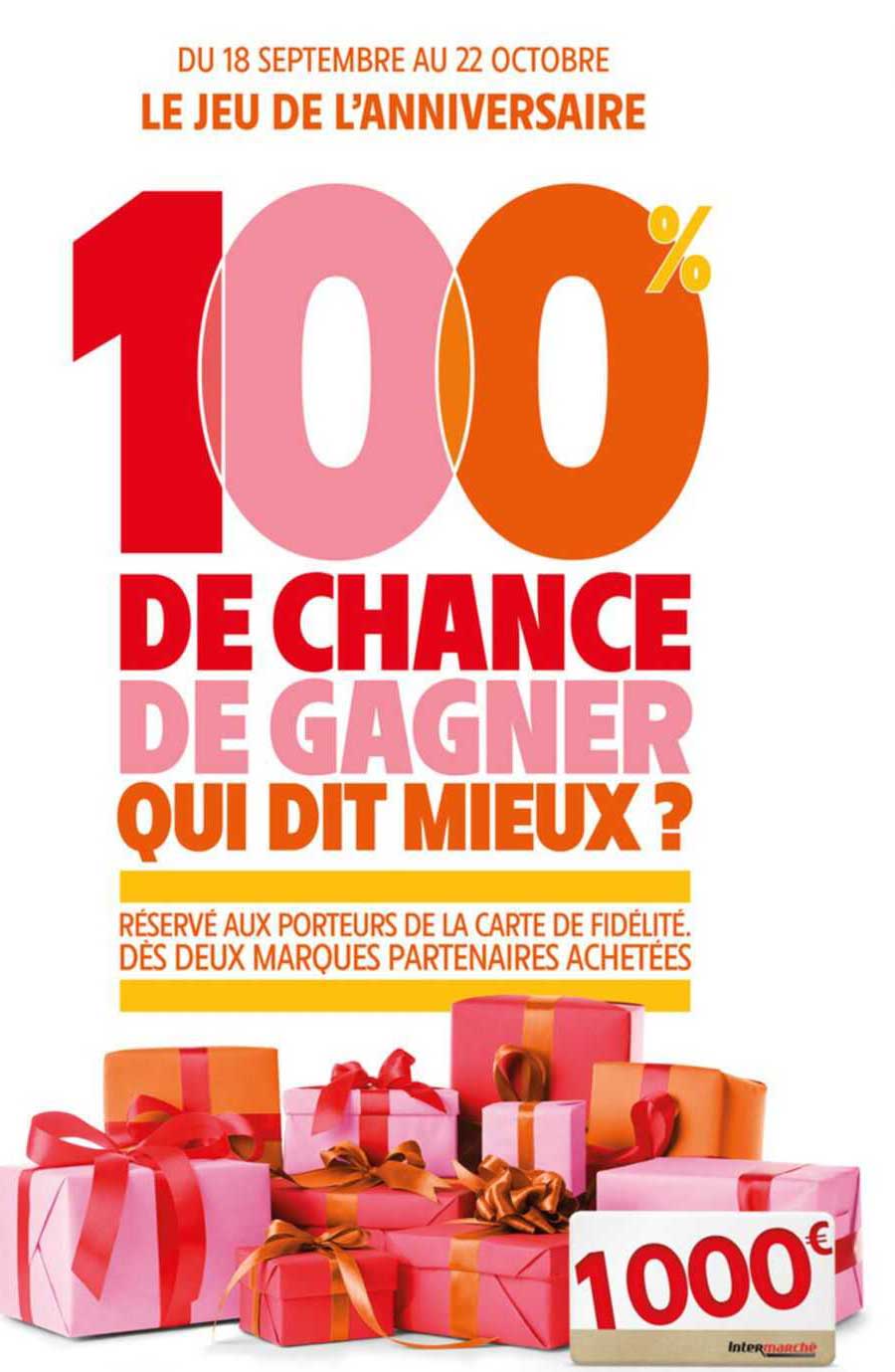 le jeu de l'anniversaire