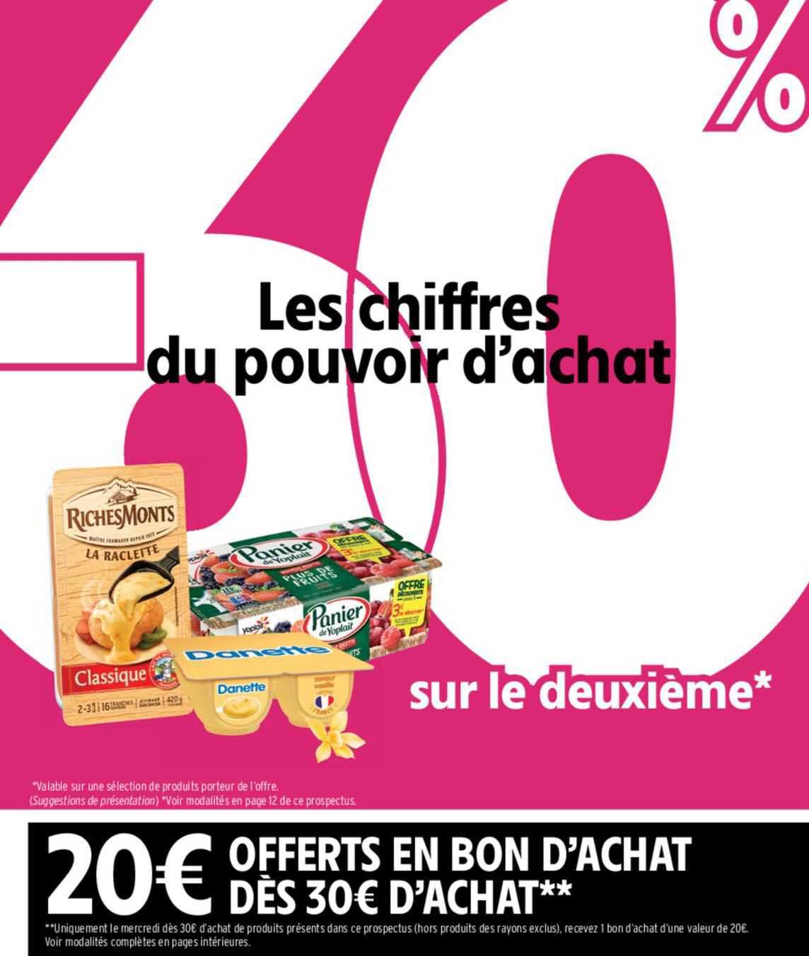 les chiffres du pouvoir d'achat