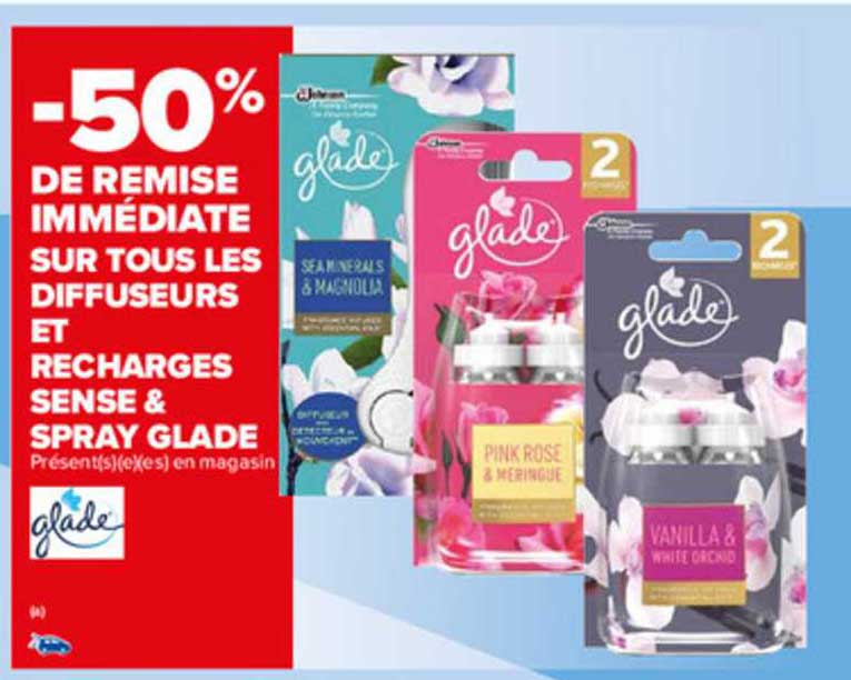 Diffuseurs Et Recharges Sense & Spray Glade
