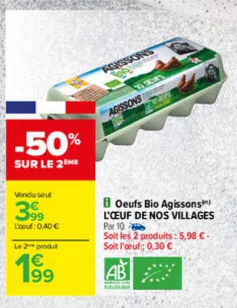 Oeufs Bio Agissons L'œuf De Nos Villages