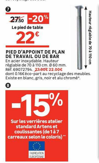 pied d'appoint de plan de travail ou de bar, verrières atelier standard artens et coulissantes ( de 1 à 7 carreaux selon le coloris)
