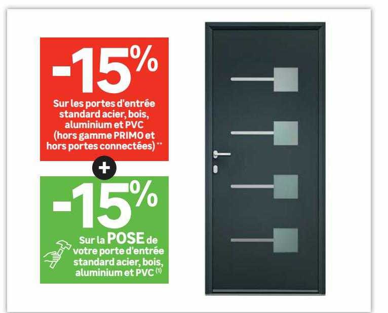 portes d'entrée standard acier, bois, aluminium et pvc (hors gamme primo et hors portes connectées), pose de votre porte d'entrée standard acier, bois, aluminium et pvc