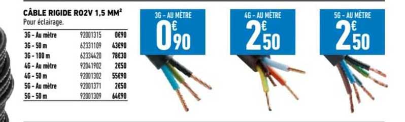 câble rigide r02v 1,5 mm²