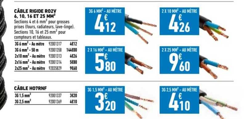 câble rigide r02v 6, 10, 16 et 25 mm², câble h07rnf