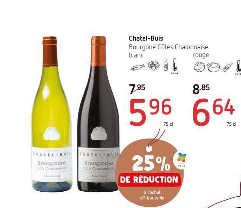chatel-buis bourgogne côtes chalonnaise blanc