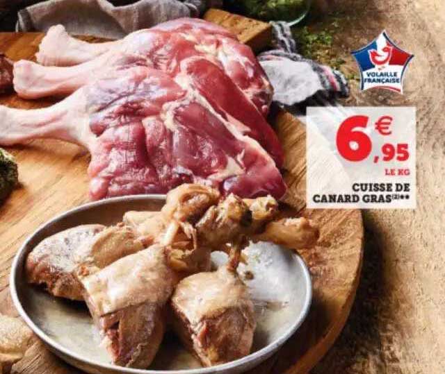 Cuisse De Canard Gras