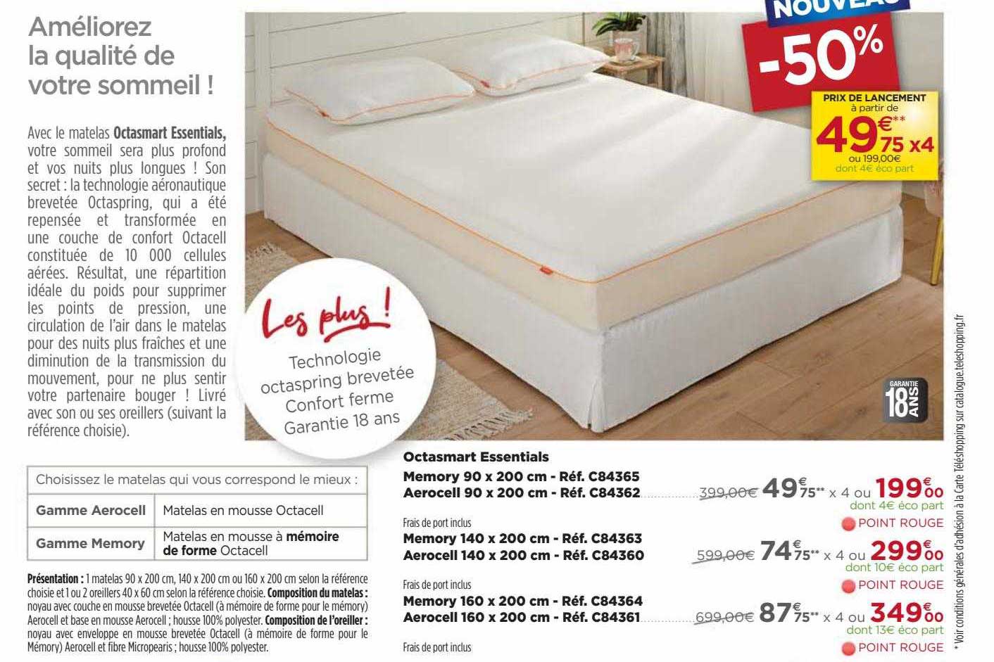 Octasmart Essentials Memory Aerocell