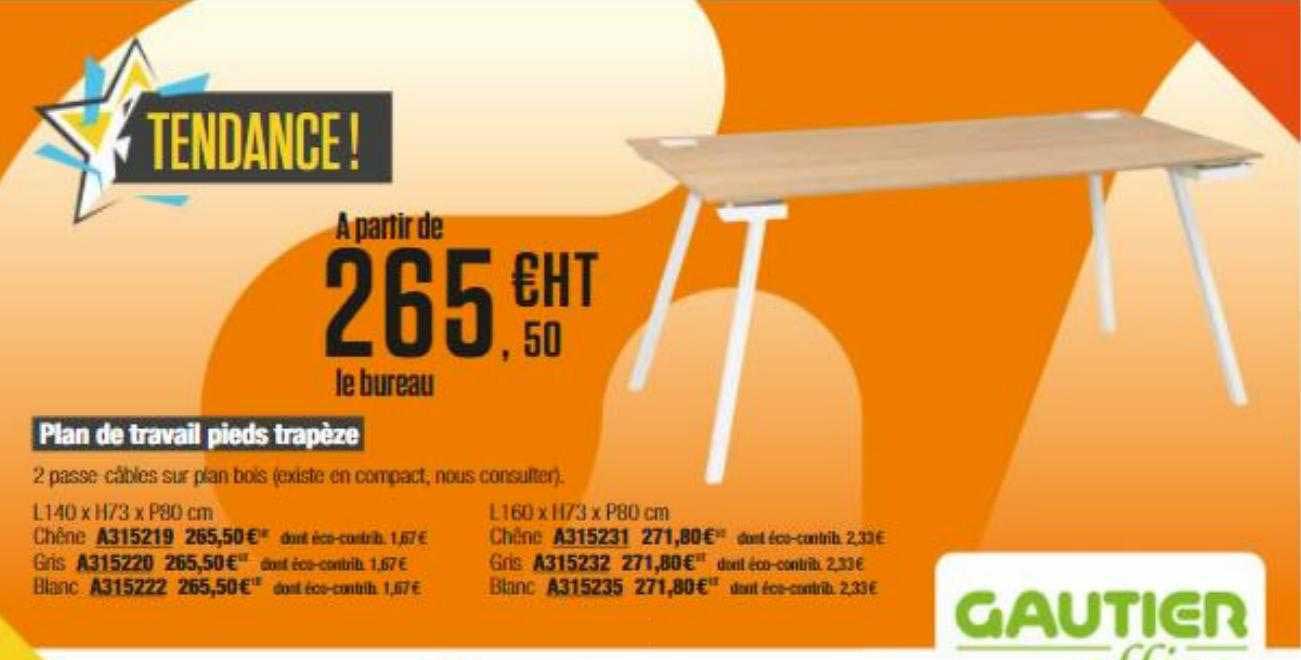 plan de travail pieds trapèze