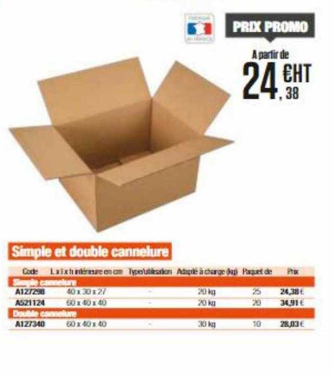 simple et double cannelure