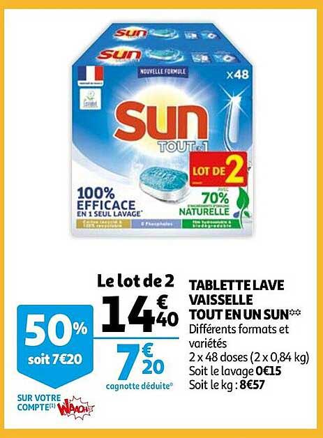 tablette lave vaisselle tout en un sun