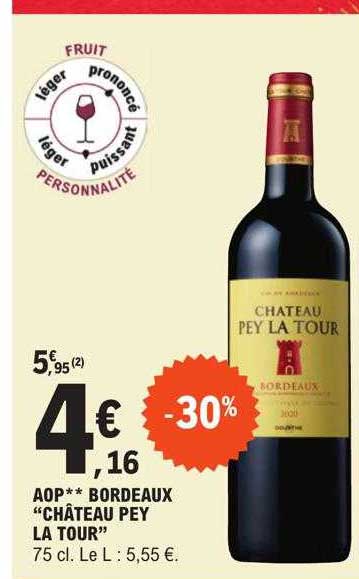 aop bordeaux "château pey la tour"