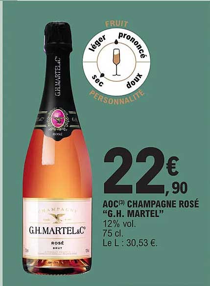 aoc champagne rosé "g.h. martel"