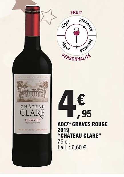 aoc graves rouge 2019 "château clare"