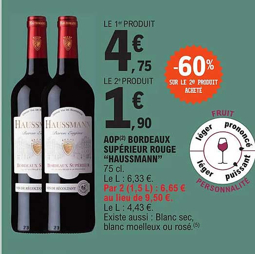 Aop Bordeaux Supérieur Rouge "haussmann"